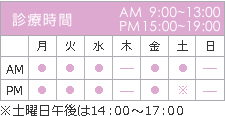 診療時間